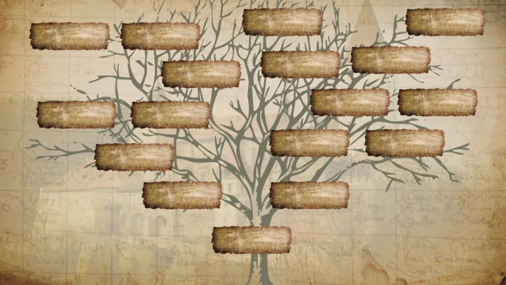 Ancestral roots