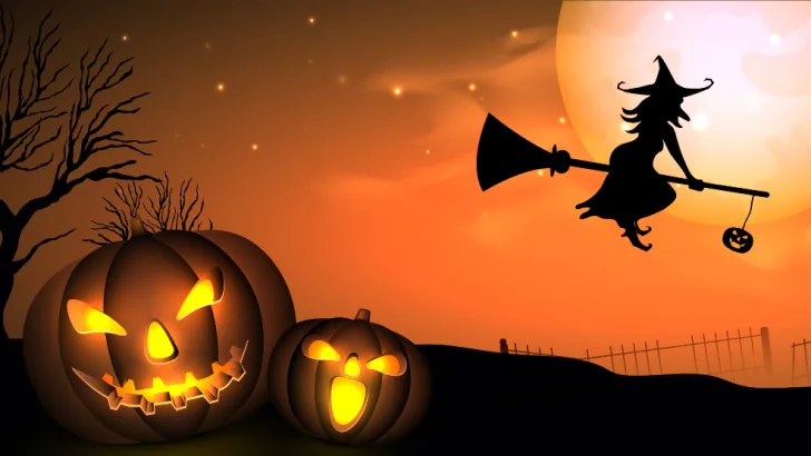 What % Witch are you?